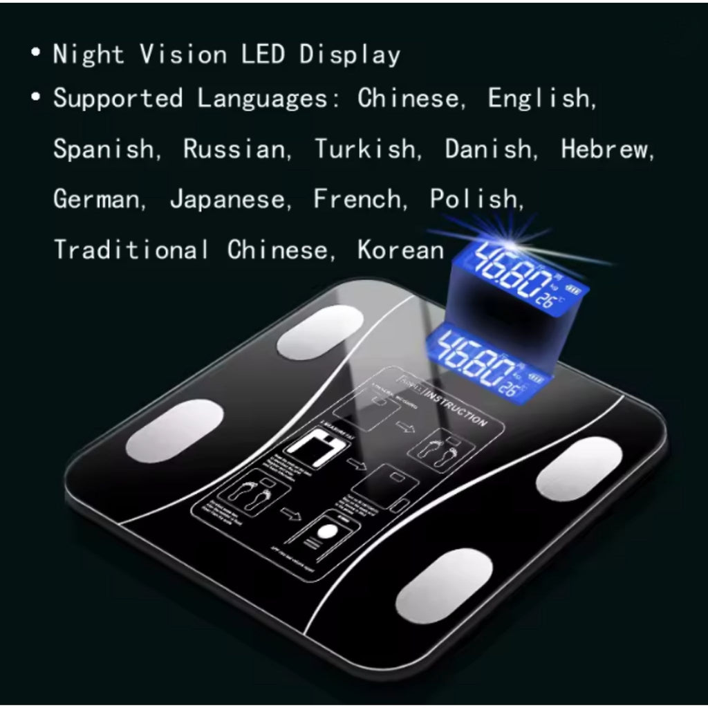 Digital Body Composition Scale